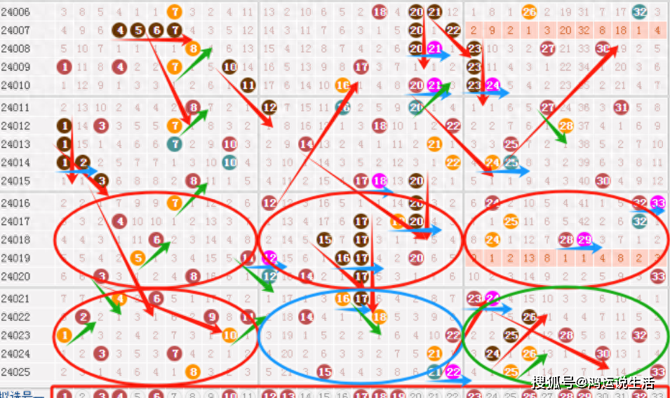 今日的精准预测,资深解答解释落实_特别款72.21127.13.