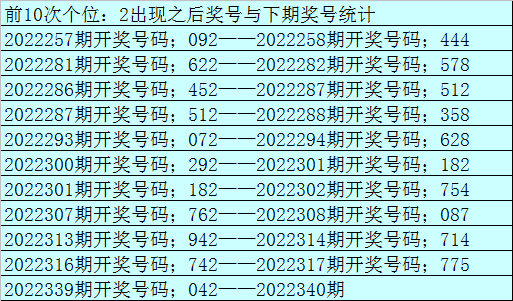 香港开彩开奖+结果2023澳门36期,最新热门解析实施_精英版121,127.13