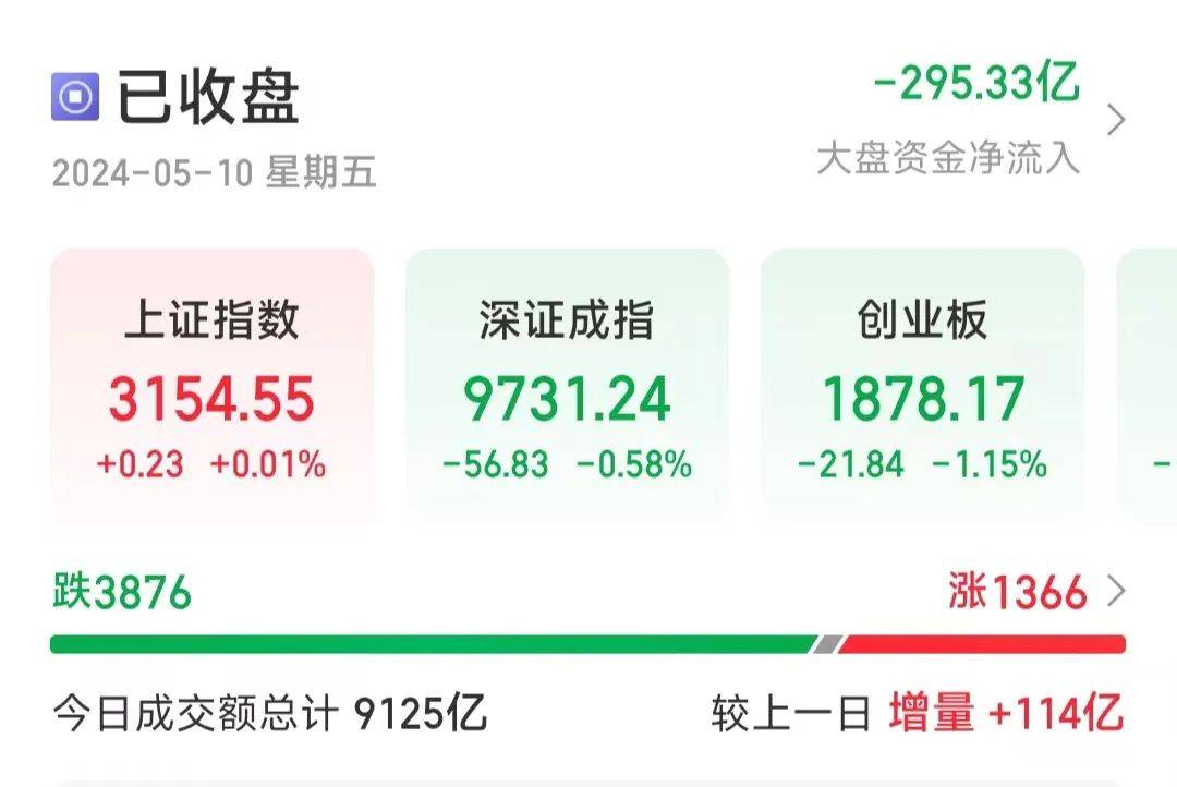 新澳门一码一肖100准打开,数据整合方案实施_投资版121,127.13