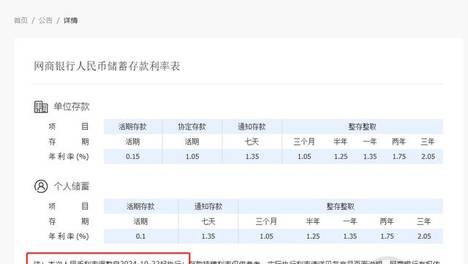 2024澳门天天,最新热门解析实施_精英版121,127.13