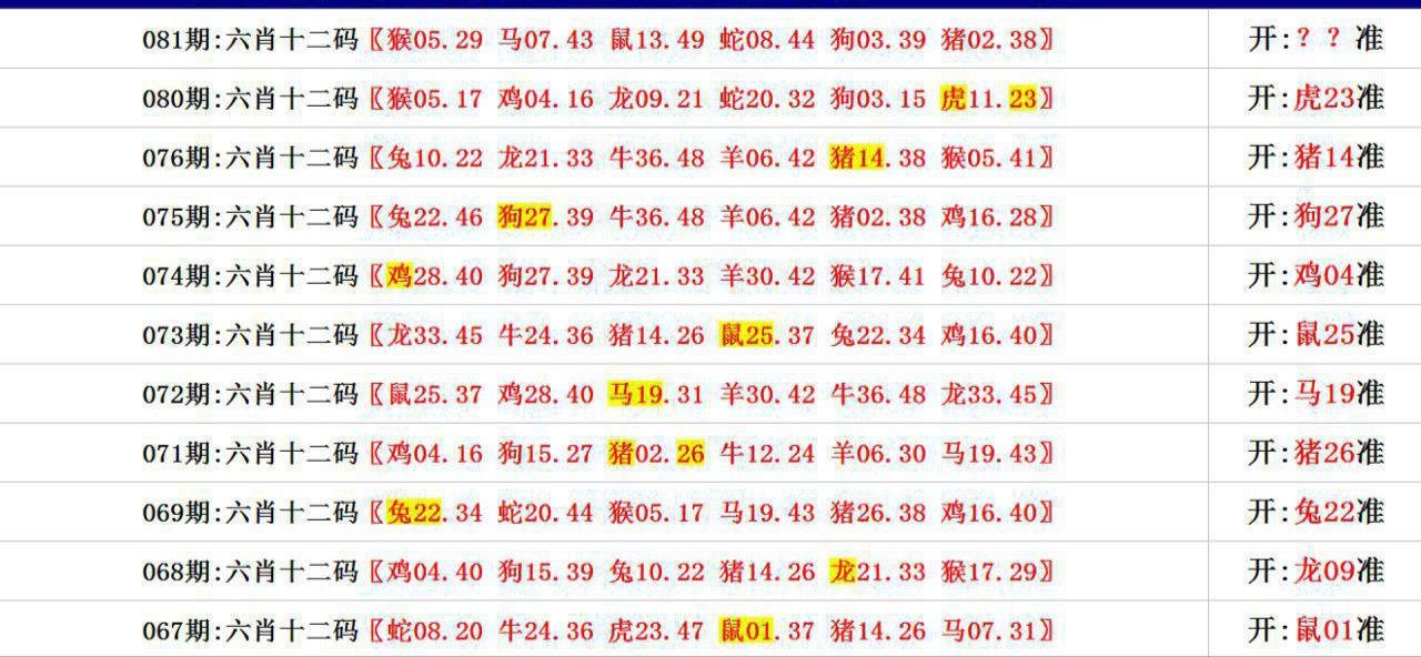 澳门三肖三码精准100期,最新答案动态解析_vip2121,127.13