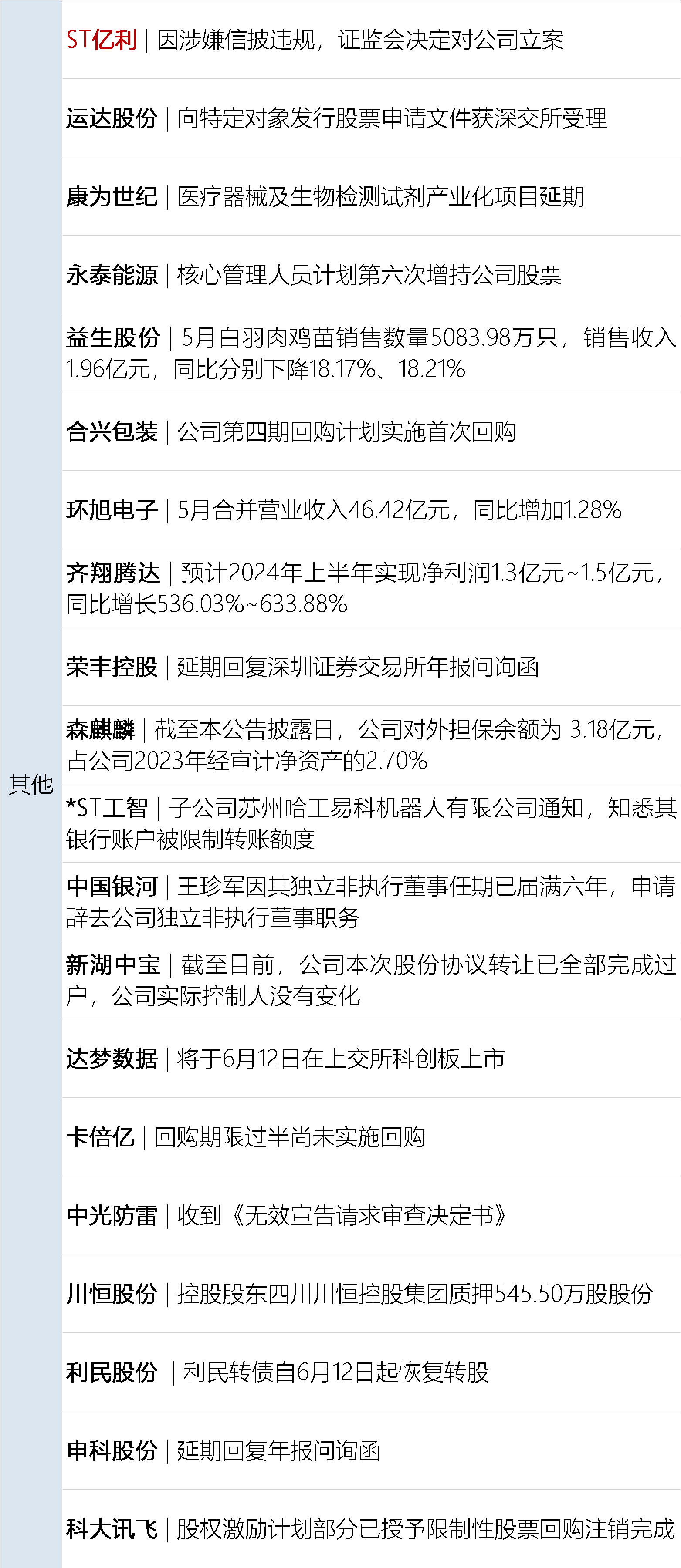 新奥门2024资料大全管家婆,资深解答解释落实_特别款72.21127.13.