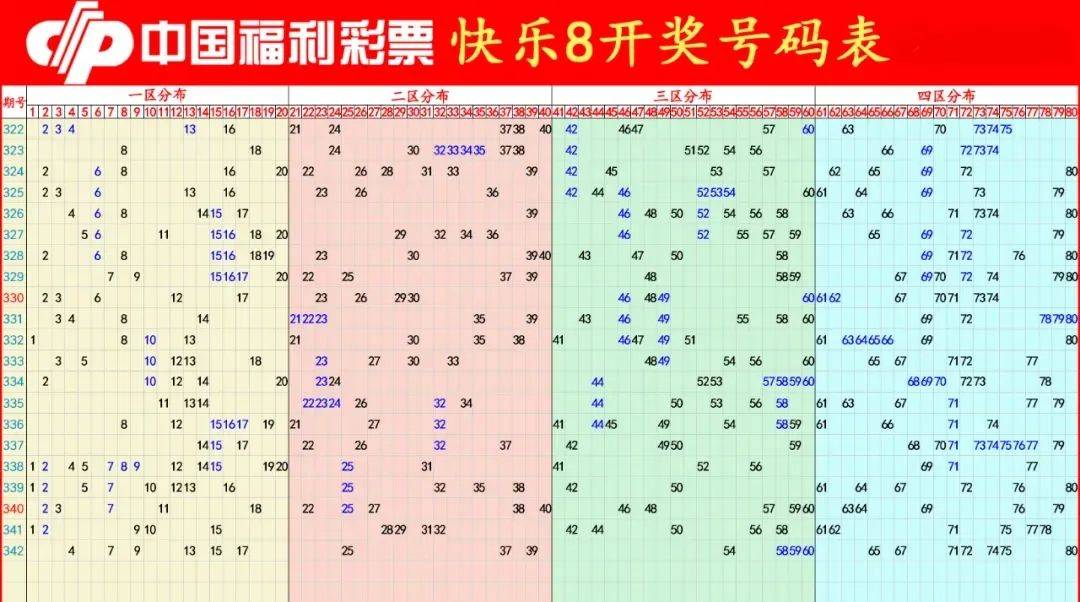 快乐八最新开奖号码,效能解答解释落实_游戏版121,127.12