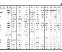 度度WWW大全,准确答案解释落实_3DM4121,127.13