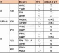 度度WWW大全,准确答案解释落实_3DM4121,127.13