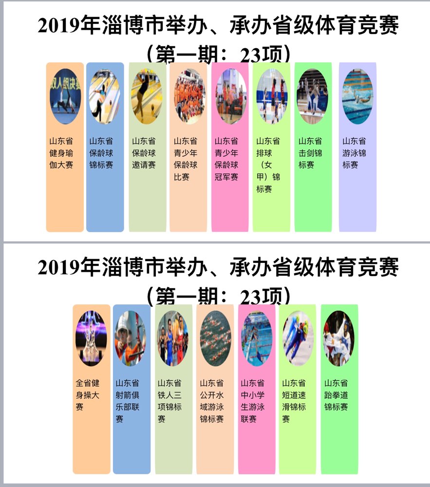 2019体育赛事,最新答案动态解析_vip2121,127.13