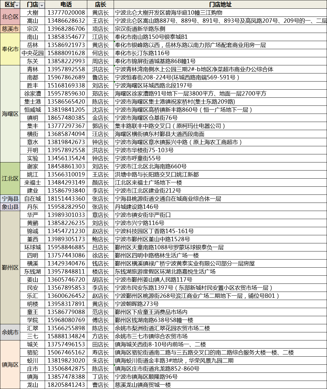 2021年澳门免费全年资料,最新热门解析实施_精英版121,127.13