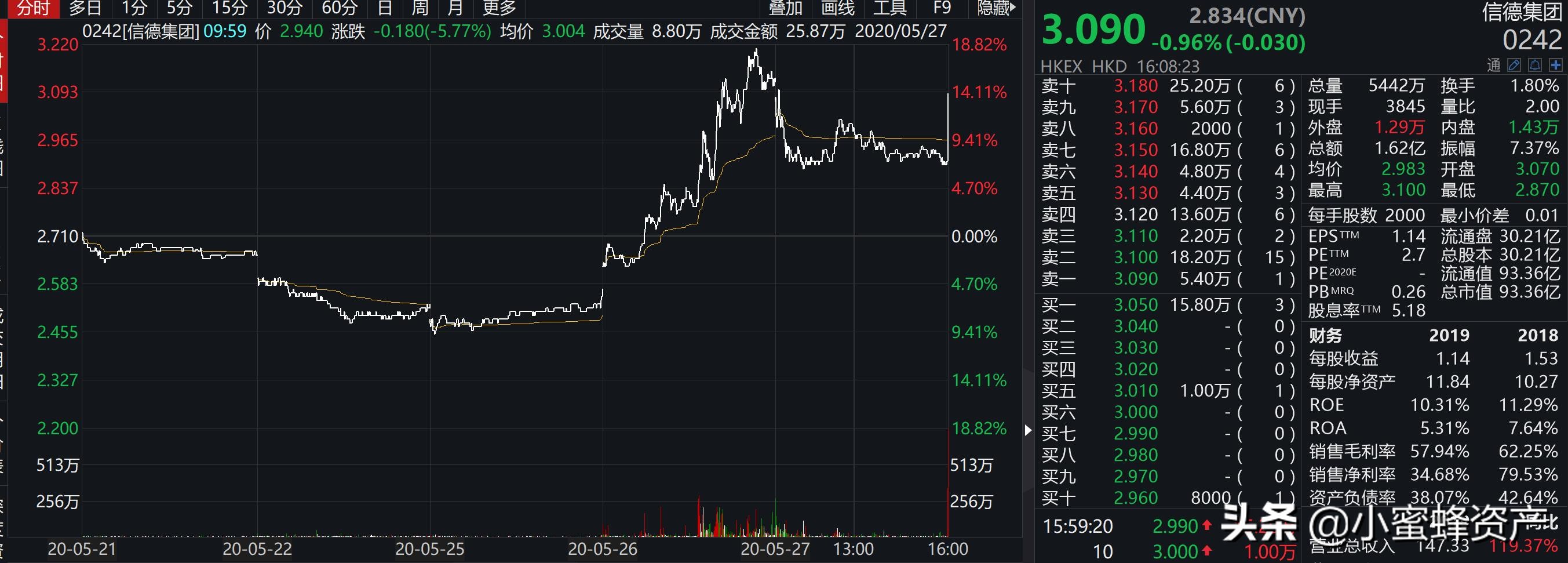 慈善网资料免费公开澳门