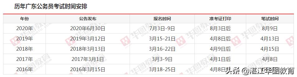 香港二四六天天免费资料大全