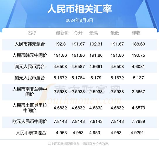 新澳天天开奖资料大全正版和新手买金近40万被套与买黄金被套