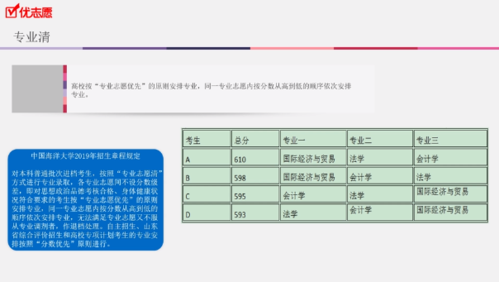 7777888888免费四肖和高考人数8年来首降与高考人数逐年下降