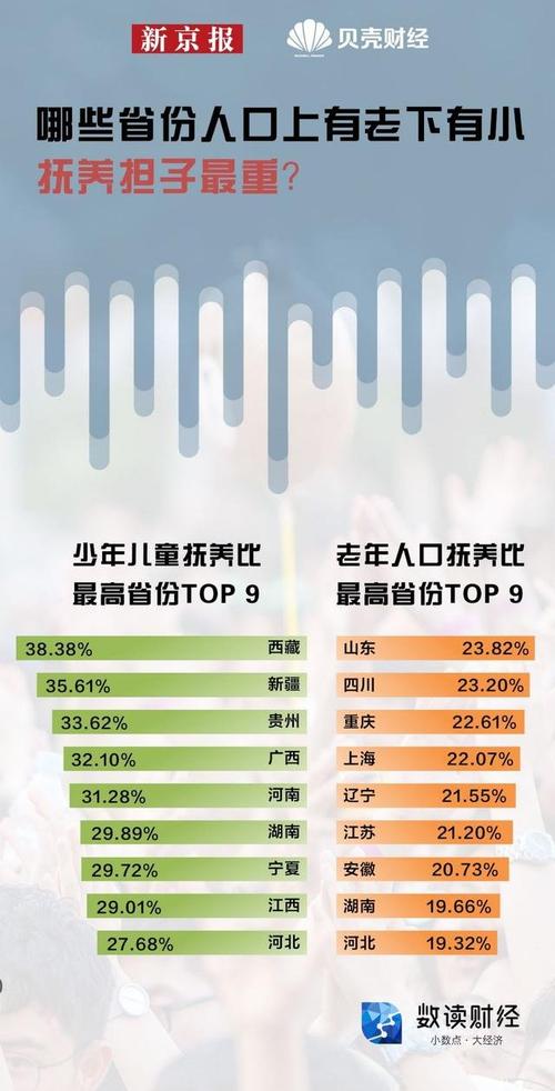 新澳2025今晚特马开奖结果和韩国生育率上升与韩国生育率上升的原因