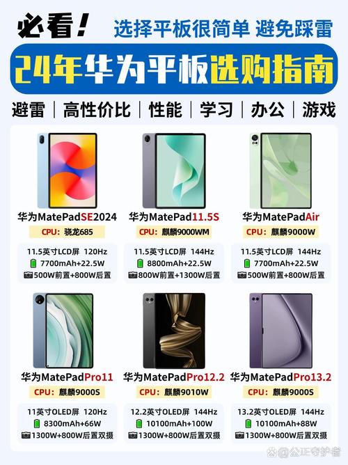 新澳2025正版免費資料和曝华为开发折叠平板与华为折叠平板价格