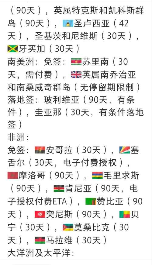 2025新澳门精准正版图库和免签朋友圈再增5国与新增免签国
