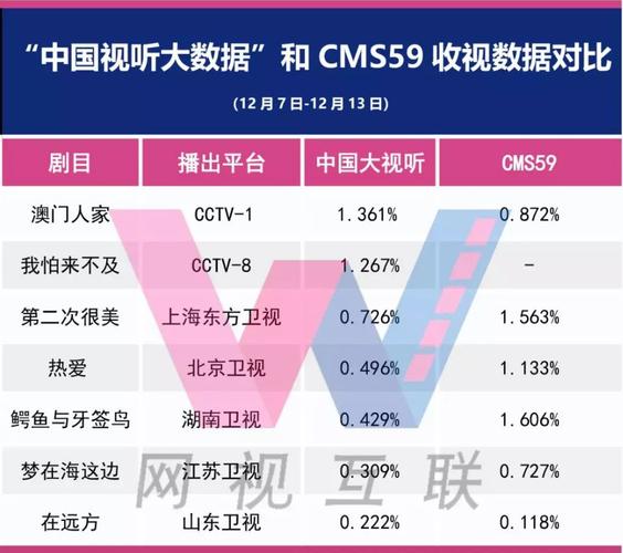 新澳门开奖结果记录历史和端午电影票房破4亿与端午电影票房破4亿是真的吗