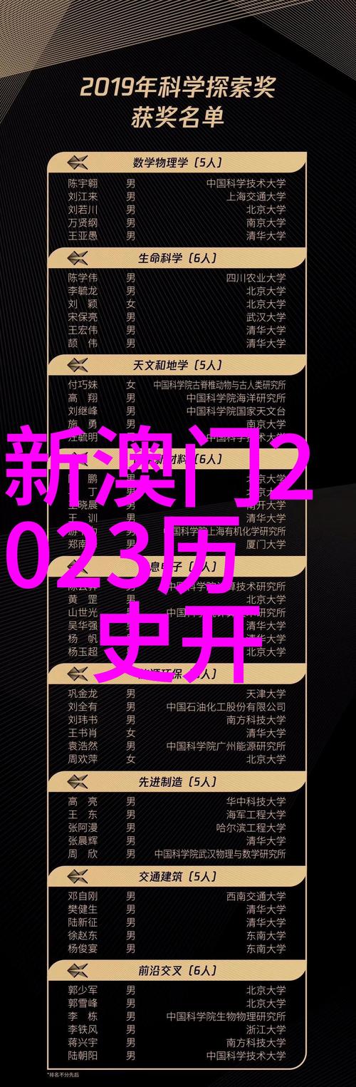 2025新澳门历史开奖查询和这几种水果买就后悔与买哪些水果