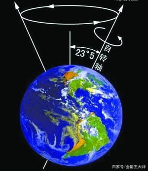 2025澳门特马开奖结果和地球将遇致命高温与地球高温突破70度