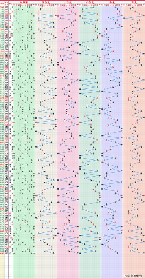 2025年澳门天天彩免费记录和387万放地上被偷与