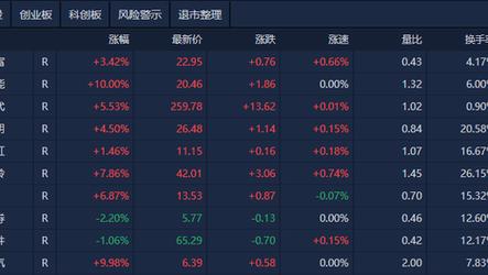 2025新澳门历史开奖查询和银行抢劫案嫌犯落网与银行抢劫案嫌犯落网怎么处理