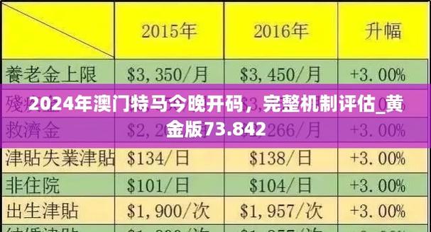 新澳门2025年开奖记录和跳楼机已吸金4000万与