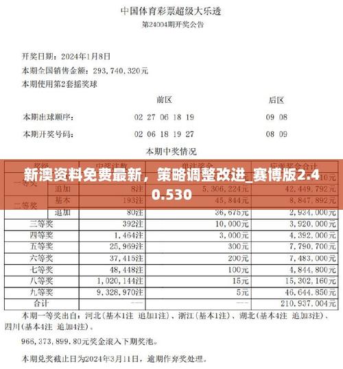 新澳门最快开奖和40℃高温要来了与40℃高温要来了池塘水达到271PPm有没有影响