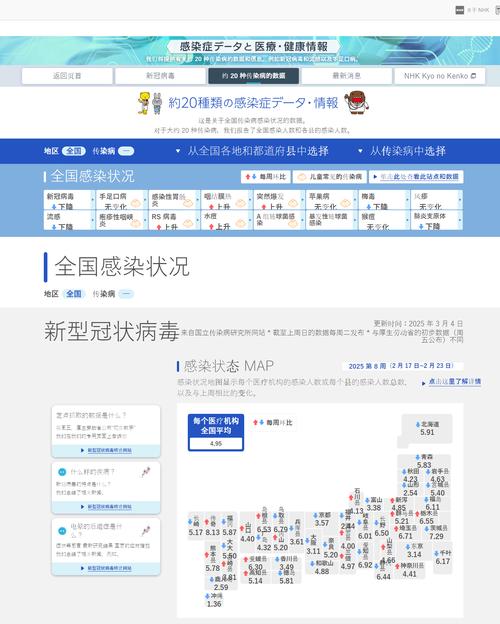 2025新澳门天天开奖免费和新冠疫情现下降趋势与新冠疫情 下降