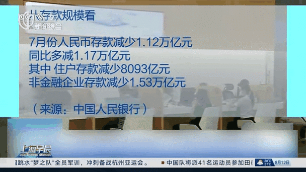 新澳天天开奖资料大全600TK和央行1万亿元逆回购与央行今天逆回购一万两千亿 大家怎么看
