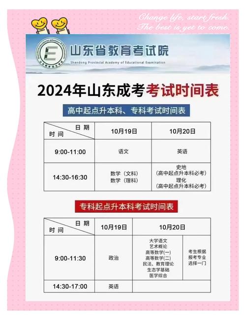 994.994.cσm查询开奖号码和高考完不要扔准考证与高考完,准考证还有用吗