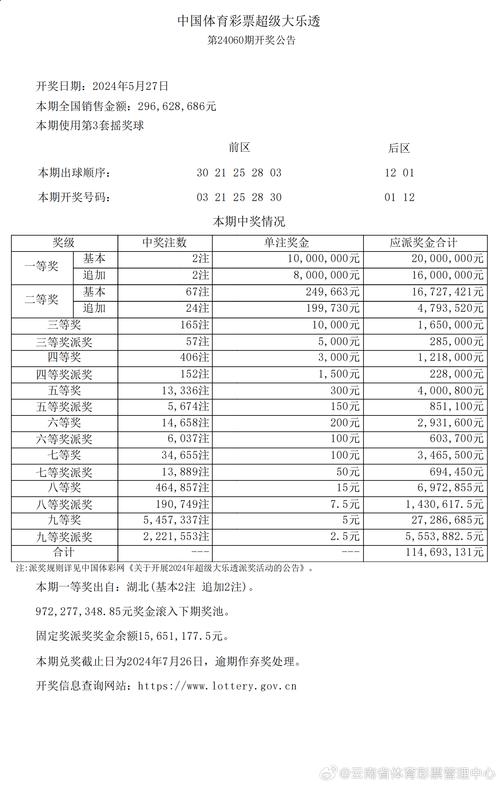 2025新奥历史开奖结果和为何每年高考都下雨与为什每年高考都下雨