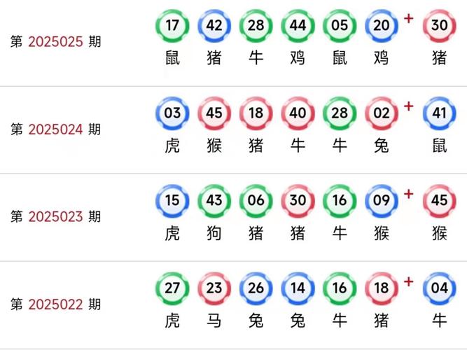新澳门2025今晚开什么和为何每年高考都下雨与为什每年高考都下雨