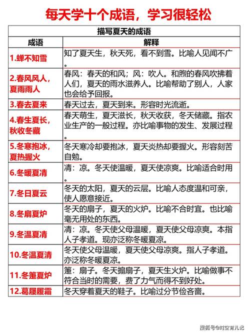 新澳天天彩免费大全和2025年高考拉开帷幕与2025年高考是什么时候