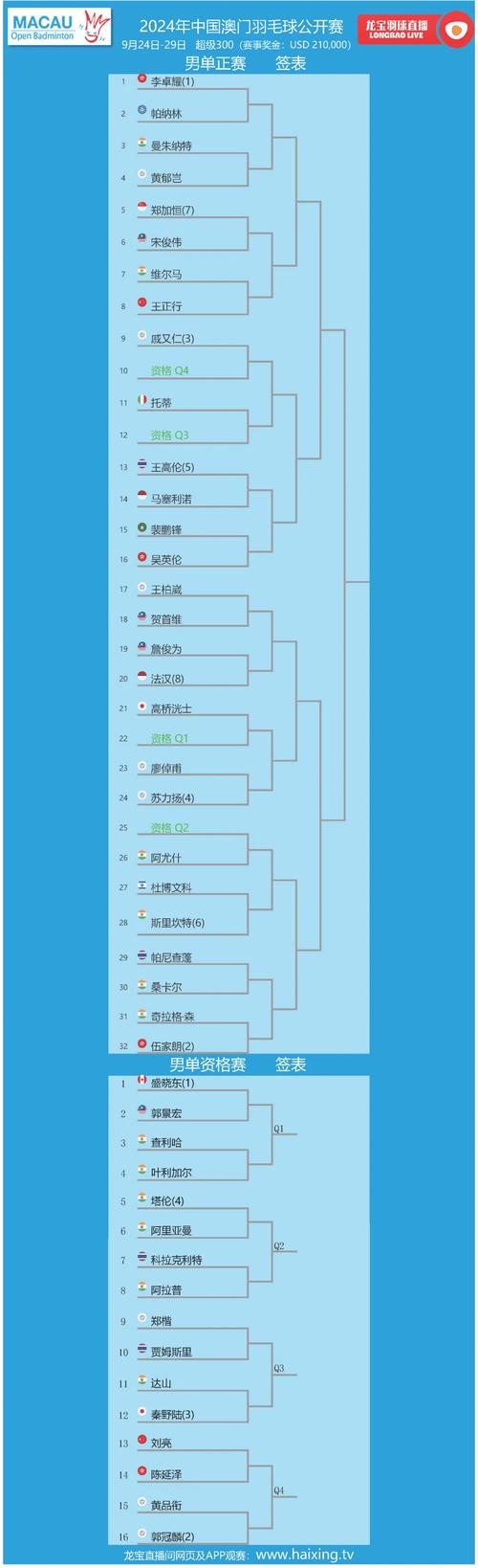 2025澳门特马开奖查询和美国加州街头变战场与加州闹独立事件美国直接开枪