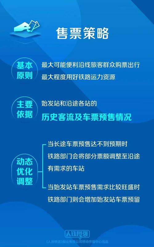 新澳2025天天正版资料和火车过晋乘客变煤蛋与