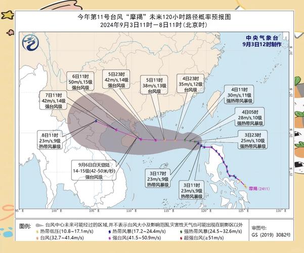 新澳800图库最新版本和台风蝴蝶将登陆海南与台风蝴蝶登陆海南影响