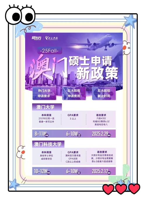 澳门科技大学金融科技硕士和今年双一流本科扩招与今年双一流本科扩招多少人