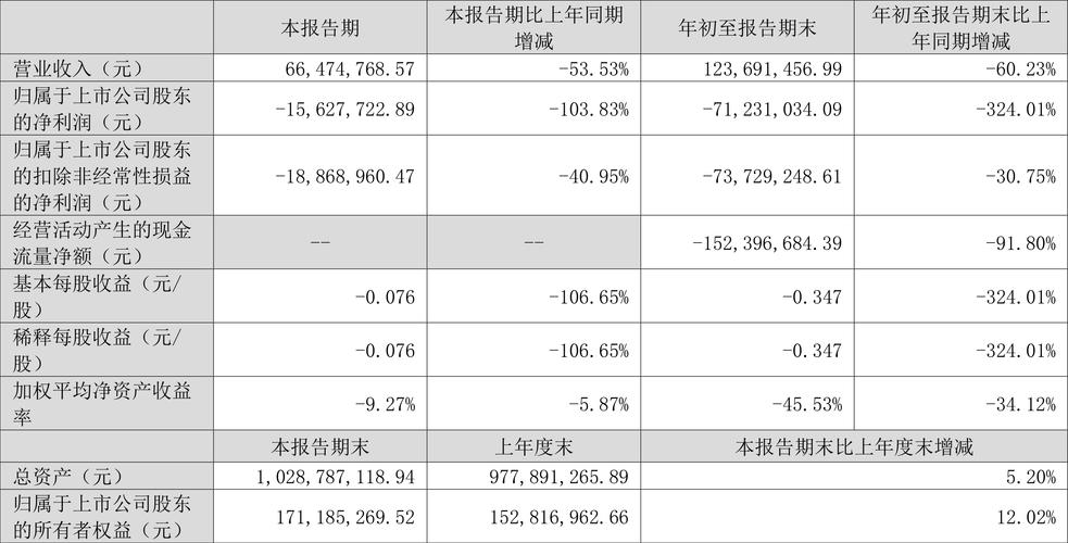 2025新澳门精准正版图库和波音6年亏损近360亿与波音6年亏损近360亿的原因