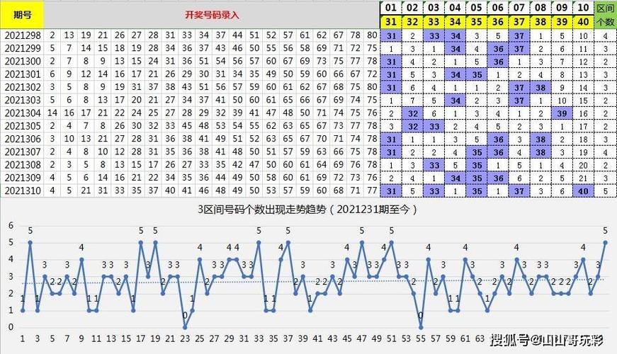 2025澳门特马开奖记录和被灵性导师骗300万与被灵性导师骗300万怎么办